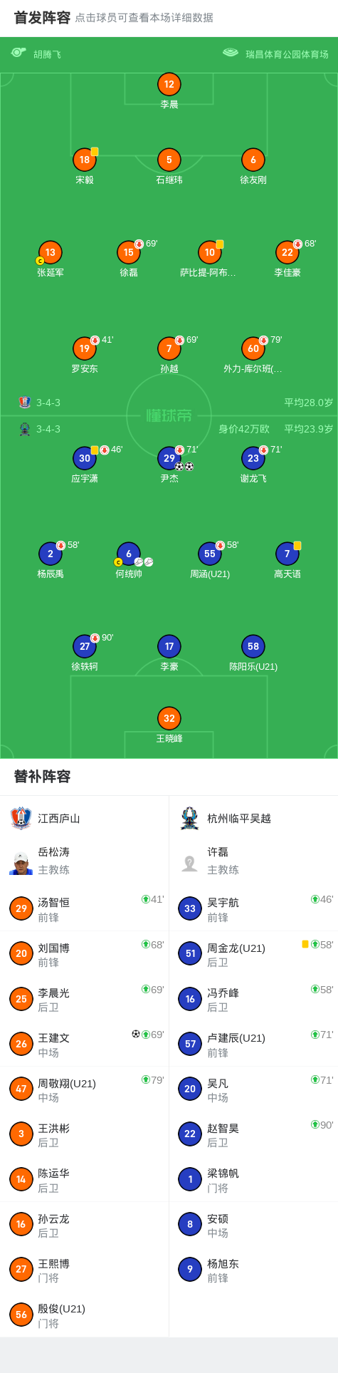 必一体育官方网站-2010年西甲联赛转播：回顾2010年西甲联赛的赛事转播